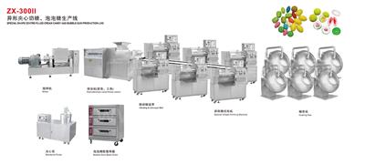 ZX-300II 異形夾心奶糖、泡泡糖生產線